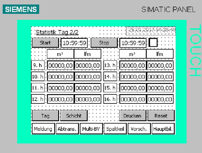 iFrameSaw Steuerung